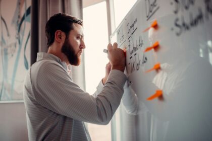 Aligning Daily Operations with Strategic Ambition: A Blueprint for Sustainable Growth