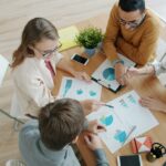 Aligning Operations with Ambition: A Blueprint for Sustainable Business Growth