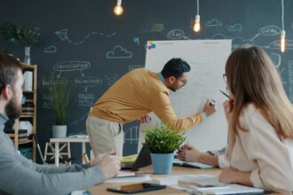 From Vision to Voice: Crafting a Marketing Strategy That Sells Your Business Plan